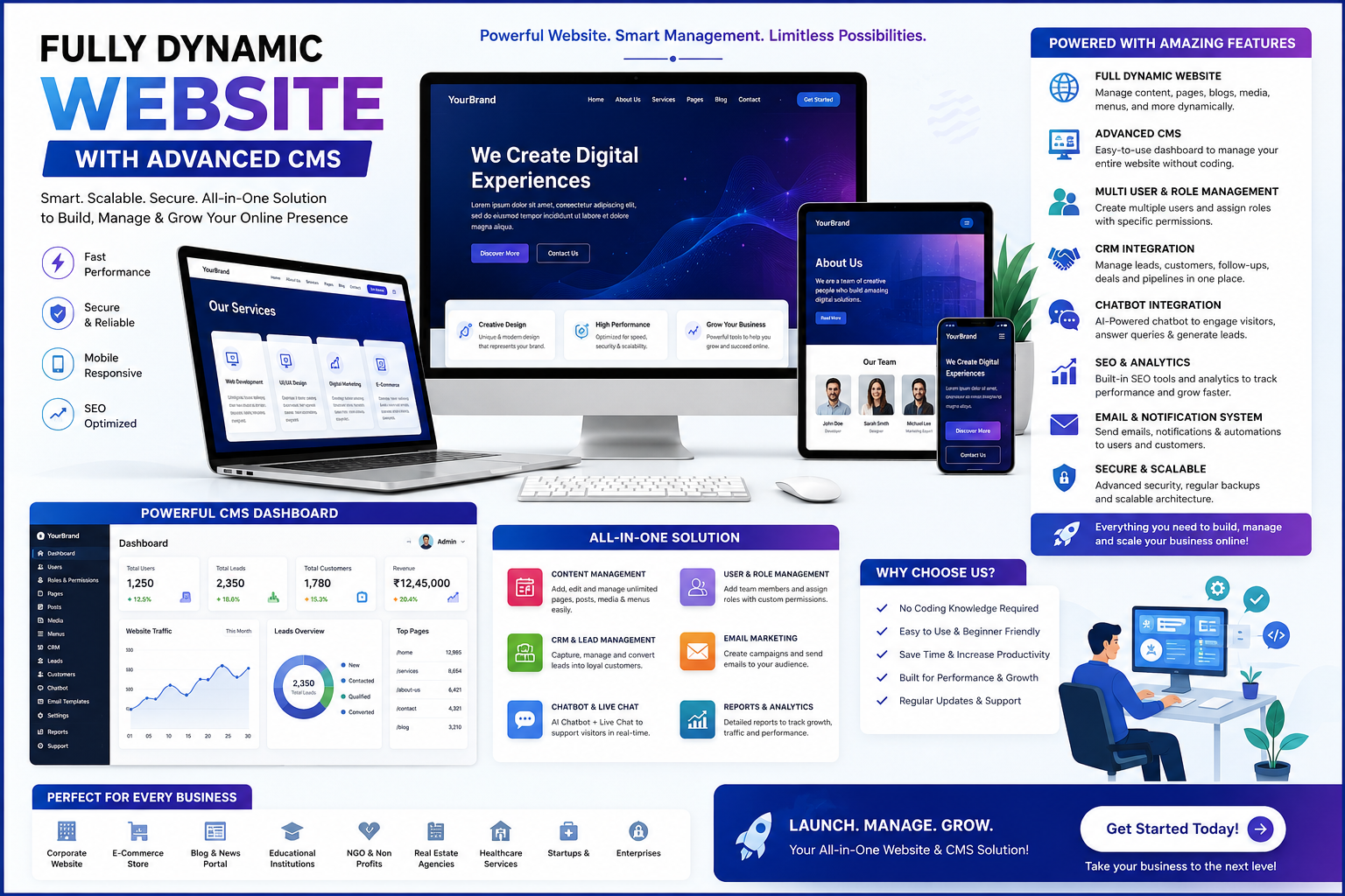 Full Dynamic Website with Complete CMS screenshot
